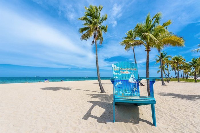 Getaways weekend driveable